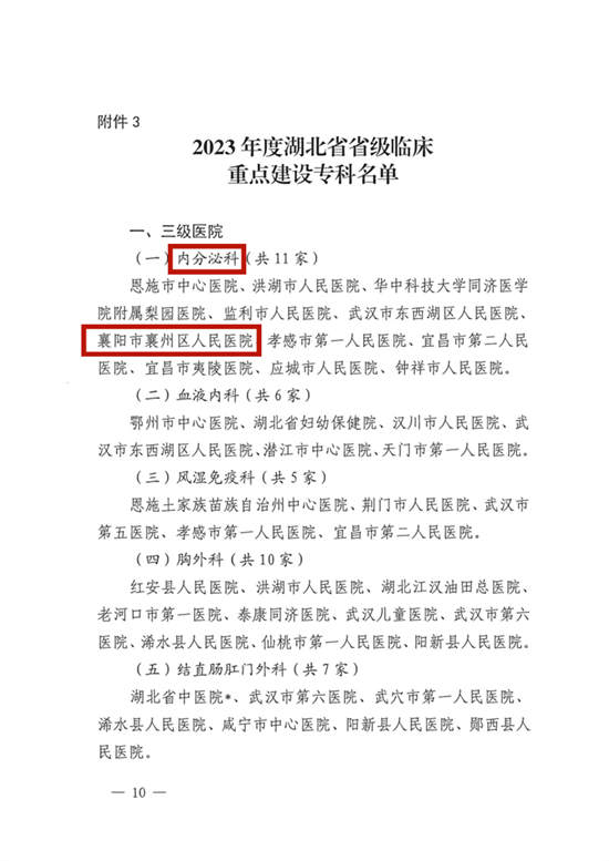 省衛(wèi)生健康委辦公室關(guān)于公布2023年度湖北省省級(jí)臨床重點(diǎn)(建設(shè))?？泼麊蔚耐ㄖ?1)_10_副本_副本.png