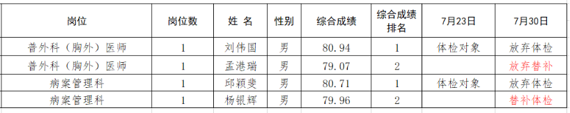 65988e60241a7f0fa28cdc6b4b975a2.png